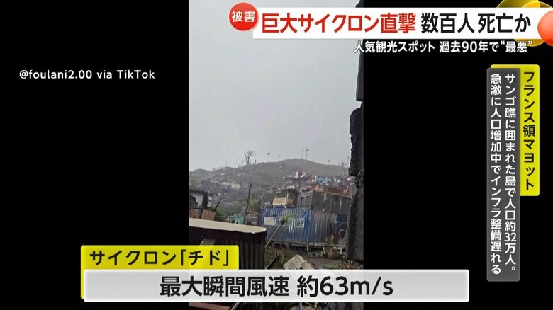 最大瞬間風速約63m/sを観測したサイクロン「チド」