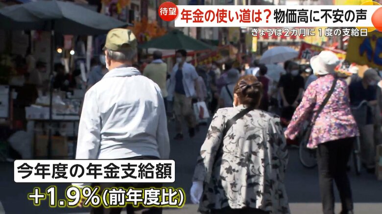 多くの受給者の年金が前年度比で1.9％増額と引き上げられた2025年度