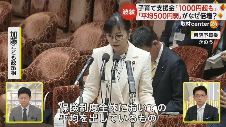 衆院予算員会で発言をする加藤こども政策相