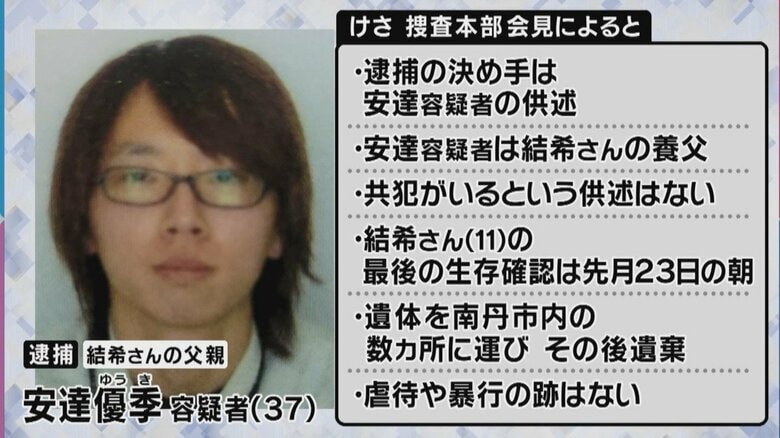 安達優季容疑者