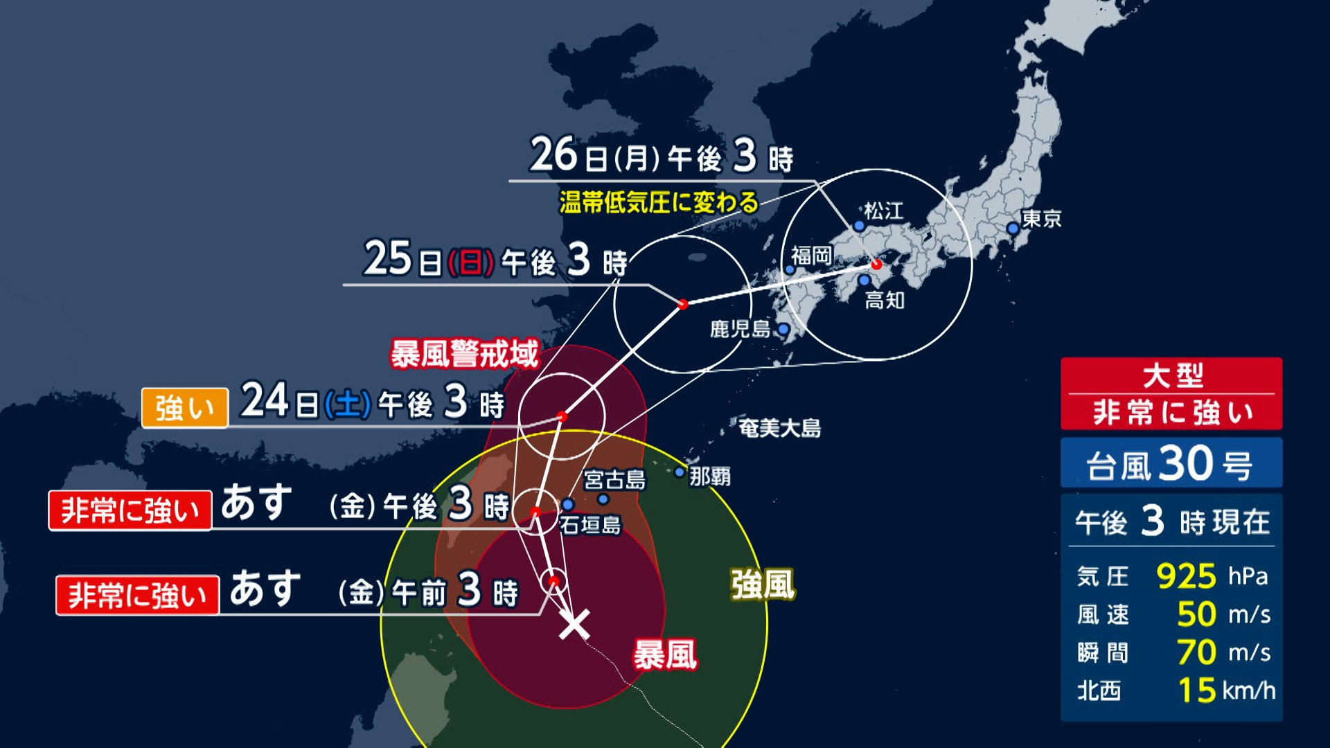 “最強クラス”台風30号　土曜日以降、急カーブし上陸の恐れも　影響で雨雲は西から関東まで　日曜にかけ警報級大雨か