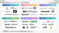 『LP制作会社カオスマップ【2026年版】』を公開～36社・6カテゴリーを徹底調査。失敗しないLP制作会社の選び方～