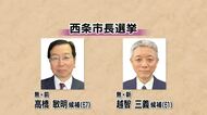 西条・不信任決議受けた市長選挙告示　前職・高橋氏と元副市長・越智氏の一騎打ちに【愛媛】