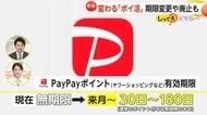 2025年「ポイ活」大変革へ…dポイントは有効期限48から12カ月、ペイペイは一部で無期限廃止に…各社有効期限短縮の波 ふるさと納税サイトも仲介サイトP廃止へ【しってる?】