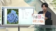 【エンドトーク】「今週初の安定した晴れ」24日のポイント＆きょうの1枚　山形