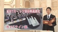 3分でわかるキーワード 2020年7月から「レジ袋有料化」