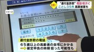 還付金詐欺の電話急増　県警が注意呼び掛け　大分県