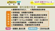 【6月18日更新】仙台市の64歳以下の優先接種 新型コロナワクチン接種スケジュール〈宮城県〉