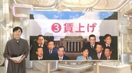 衆院選9党 公約比較3 「賃上げ」 最低賃金は?中小企業への支援は?