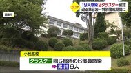 新型コロナ 新たに19人の感染確認 西条・小松高などデルタ株疑いの2クラスターも【愛媛】