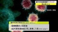 瀬戸内市では医療機関でクラスター発生 新型コロナ岡山31人、香川9人感染【岡山・香川】
