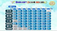土曜は「大雨」日曜は「黄砂」に注意 【ただいま!天気 4/16】