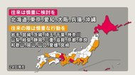 北海道・東京・愛知・大阪・兵庫・沖縄への往来「慎重に検討し、場合によって控えて」 長野県が基準見直し 人口10万人あたり15人超の地域が対象