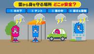 雷から身を守る場所　どこが安全？「木の下」「テント」「車の中」「頑丈な建物」気象予報士が解説