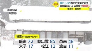 島根の山間部で積雪70センチ超 豊富な雪なのに…なぜ?スキー場は営業中止に(島根・飯南町)