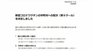 神奈川県が新型コロナワクチンの市町村配分(第9クール)を決定