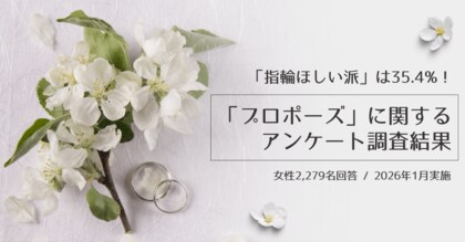 1月27日は【求婚の日】「指輪ほしい派」は35%?「プロポーズ」に関するアンケート調査結果【女性2,279名回答/2026年1月実施】