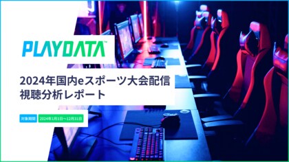 2024年国内eスポーツ大会の配信視聴分析レポートを無料配布中!累計視聴時間は前年比27%増の1億2158万時間以上を記録【PLAYDATA】