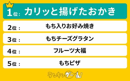 お正月に!餅のアレンジレシピおすすめランキングを発表。1位は『カリッと揚げたおかき』に決定!