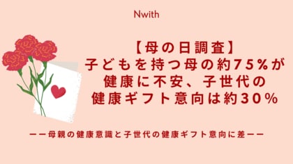 【母の日調査】子どもを持つ母の約75%が健康に不安、子世代の健康ギフト意向は約30％