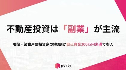 【築古戸建投資家調査】不動産投資は「副業」が主流に。現役の築古戸建投資家では約3割が自己資金300万円未満で参入