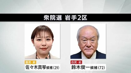 【岩手2区】2候補の第一声　新人と前職の一騎打ち　衆院選2026　