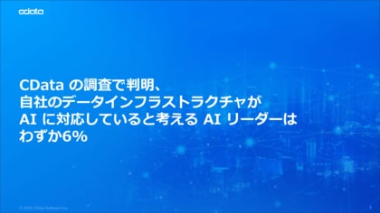 CData の調査で判明、自社のデータインフラストラクチャが AI に対応していると考える AI リーダーはわずか6%