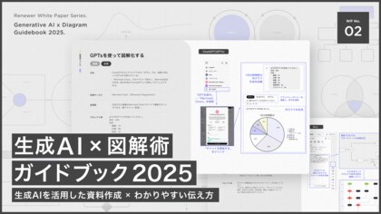 Renewer、 ビジネスパーソンの図解力を高めるAI活用Tips集「生成AI × 図解術ガイドブック 2025」を公開