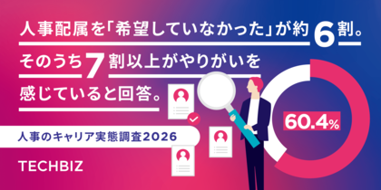 人事の6割は望まない配属だった。それでも7割以上がやりがいを実感。「人事」という専門職の知られざるキャリア実態