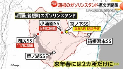 「郵便配達や救急車の給油どうしたら？」人気観光地・箱根で異変！ガソリンスタンドが続々閉鎖され来年は2カ所だけに…人気なのになぜ閉店？
