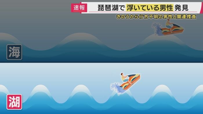 波が急勾配になる湖