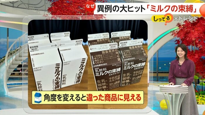 面によって色を変えたパッケージ