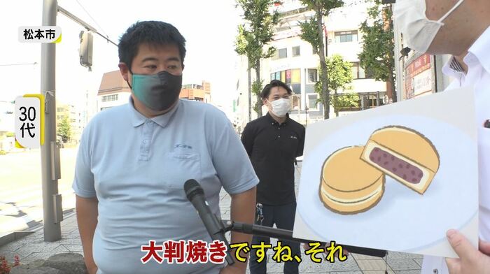 松本市では約6割が「大判焼き」と答えた