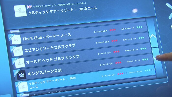 専用のマシンにモデリングされている世界200以上の有名ゴルフ場