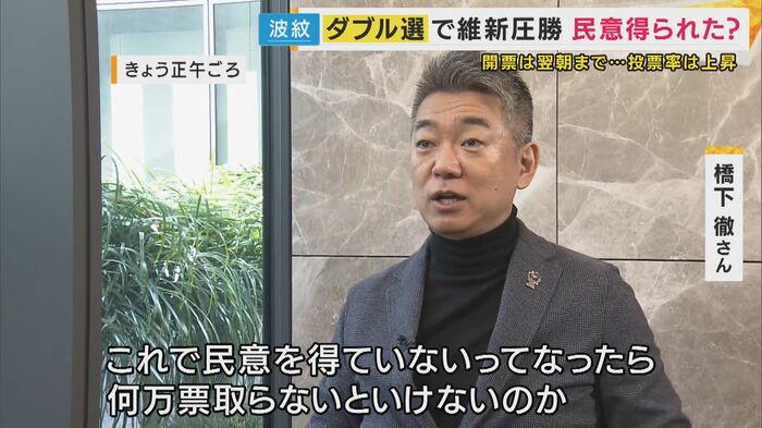 日本維新の会“創設者” 橋下徹さん