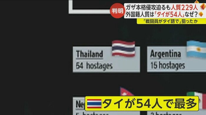 人質の半数以上が25カ国の外国籍保有者でタイが54人で最多