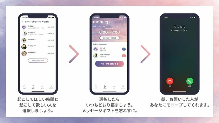 起こしてほしい・モーニングコールを受けたい人の作業