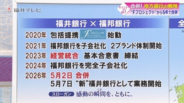 合併までの道のり