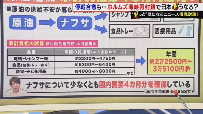 日本の経済にも打撃
