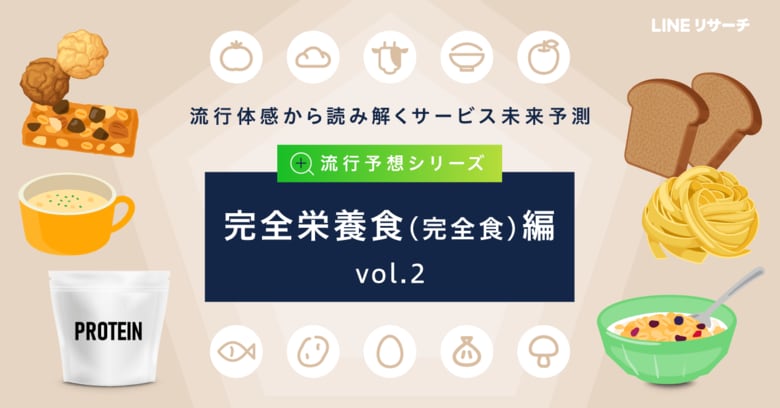 【LINEリサーチ】完全栄養食(完全食)の認知率は71%で前回から17ポイント増加。利用意向のある人は全体の41%、現在利用率は11%