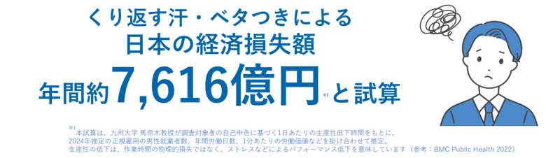 20~50代のビジネスパーソンの約9割が悩む「仕事中の“くり返す汗・ベタつき”」その不快感が原因の生産性低下による日本の経済損失額は年間約7,616億円※1!