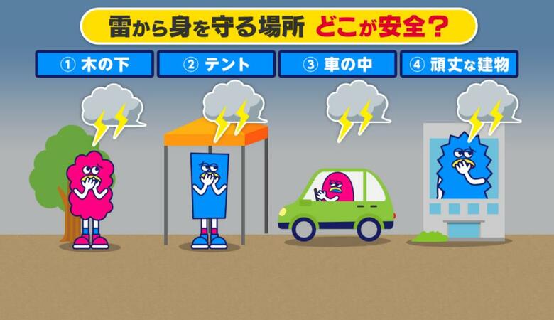 雷から身を守る場所　どこが安全？「木の下」「テント」「車の中」「頑丈な建物」気象予報士が解説｜FNNプライムオンライン