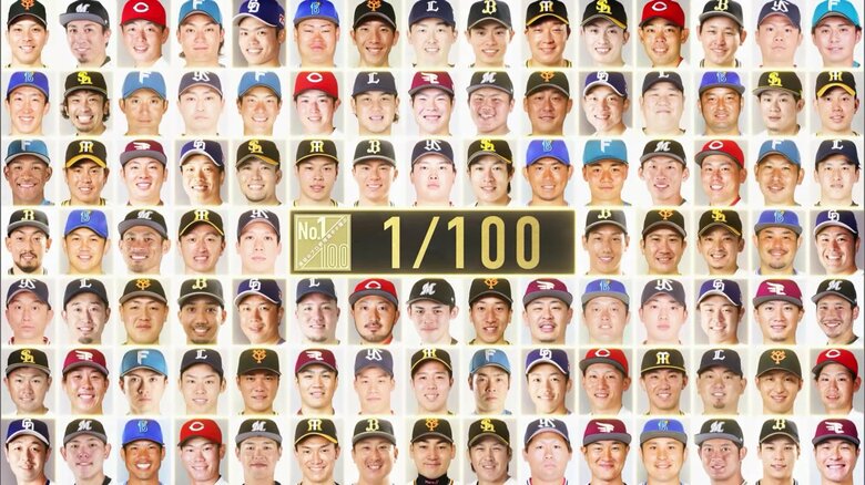 【プロ野球100人分の1位】現役選手100人が選ぶ“走塁”No.1を「S-PARK」独自調査2022｜FNNプライムオンライン