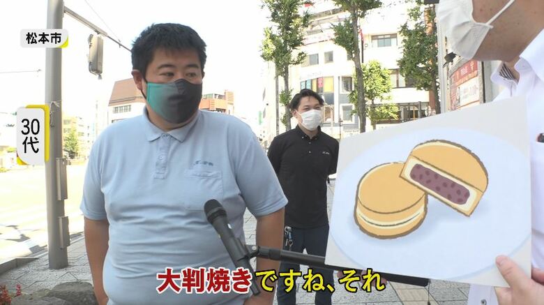 松本市では約6割が「大判焼き」と答えた