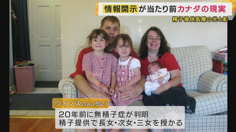 カナダに住むヴィンスさん夫妻