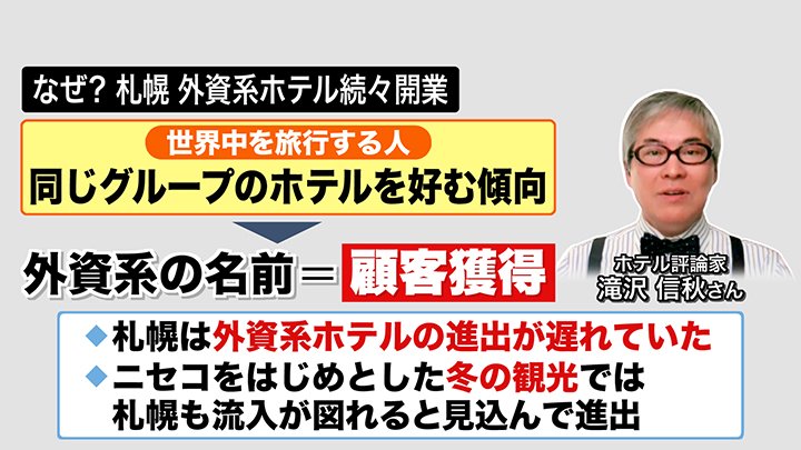 ホテル評論家の見解