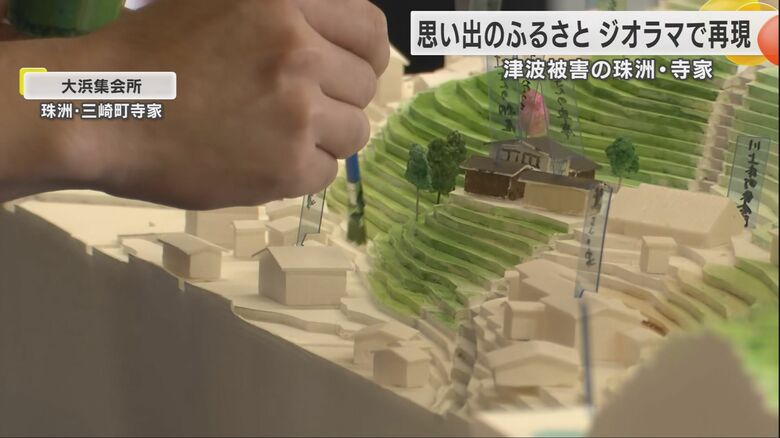 住民と学生が家や畑に色を塗っていく