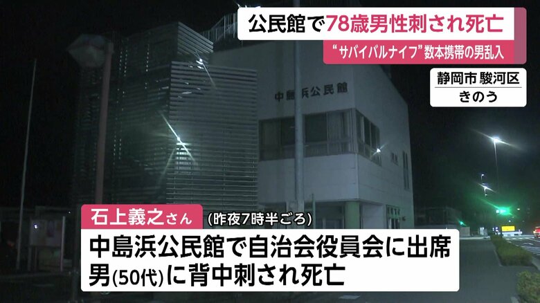 事件があった中島浜公民館（静岡市駿河区）