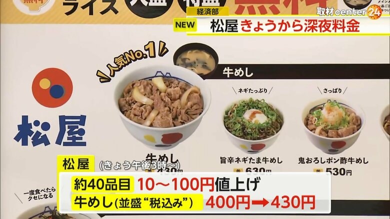約40品目で10円から100円値上げした松屋のメニュー