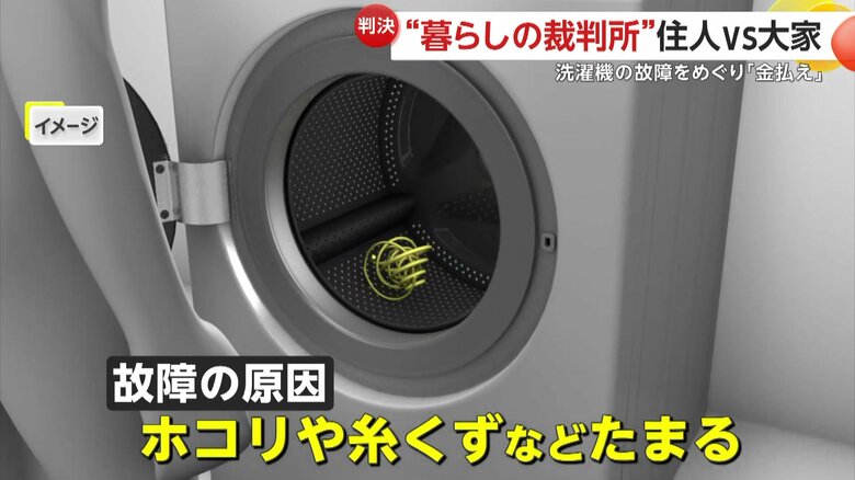 原因は洗濯槽に溜まっていた埃や糸くず（イメージ）